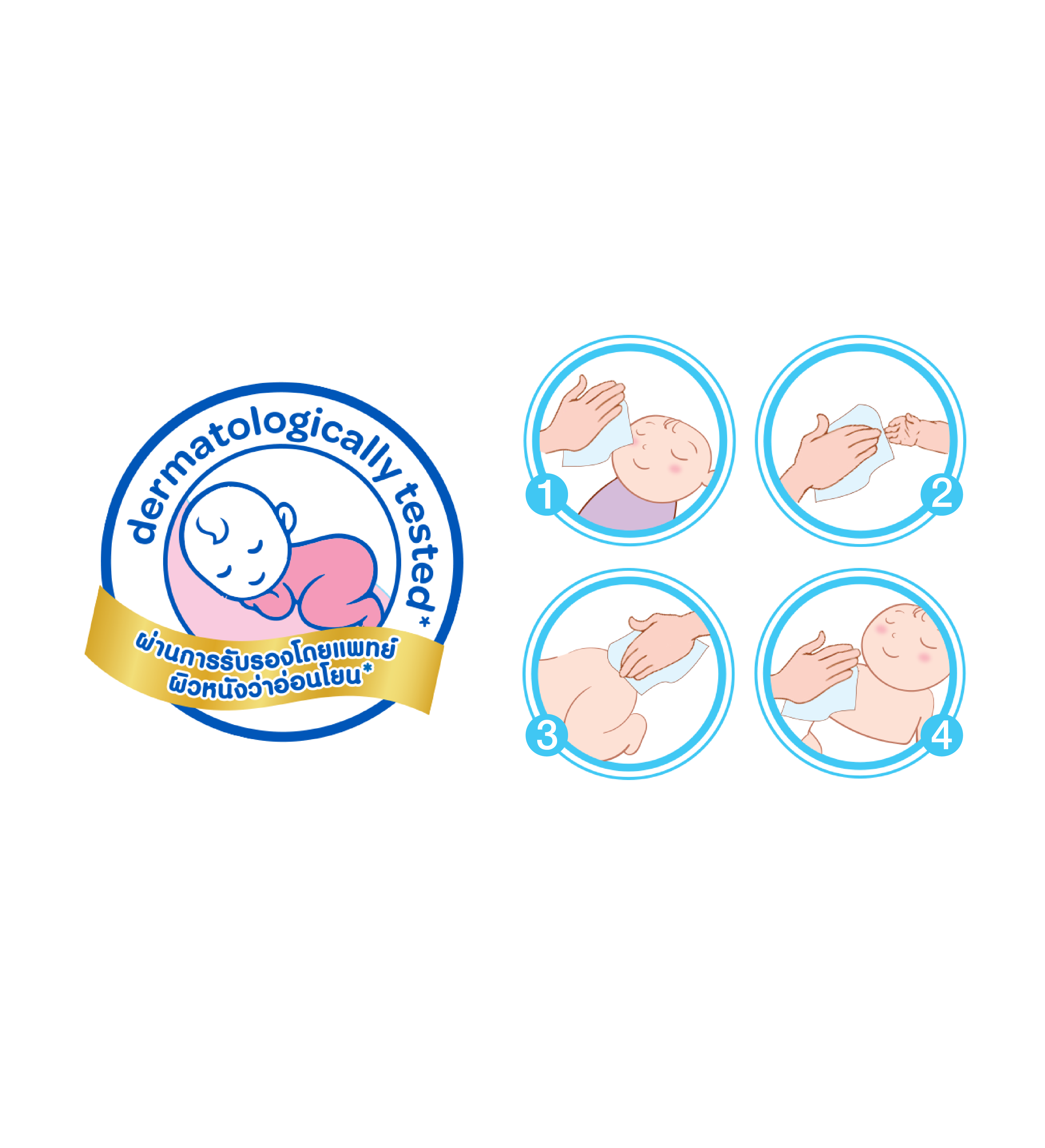 BabyLove Gentle Care Wipes - BabyLove Baby Diapers